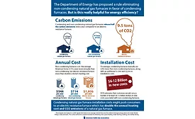 naturalgasvselectricfurnace-1
