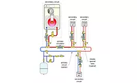 Figure 1 Figure 1