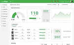 FieldEdge owner’s dashboard
