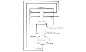 Troubleshooting Figure 1