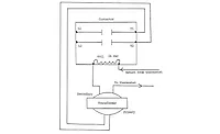 Troubleshooting Figure 1
