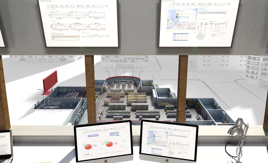 Automation Monitoring Center
