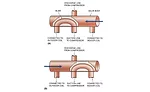 Btu Buddy 166 1