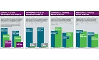 Facts Figures September