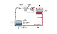 Refrigeration Cycle