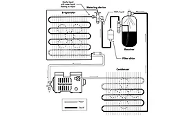 filter drier position