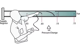 measuring duct pressure