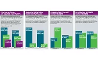 facts figures