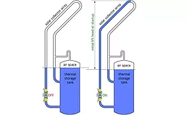 drainback system