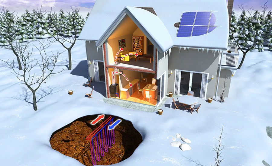 Geothermal Bosch Thermotechnology