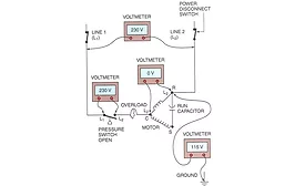 BTU 1