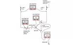 BTU 1