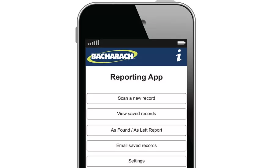 Bacharach Inc.