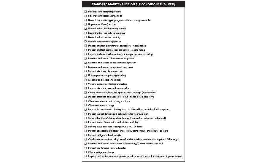checklist
