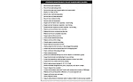 checklist