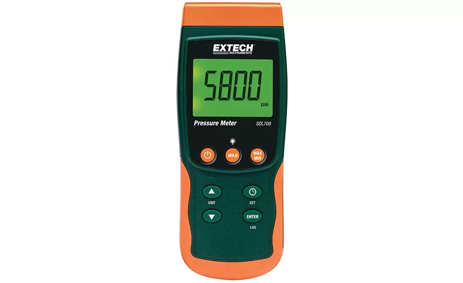 meter