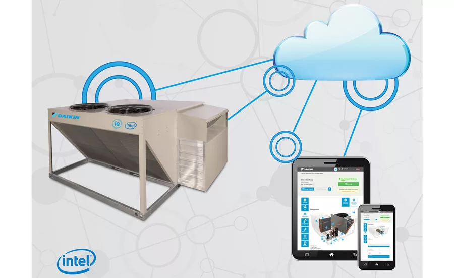 Daikin Intelligent Equipment