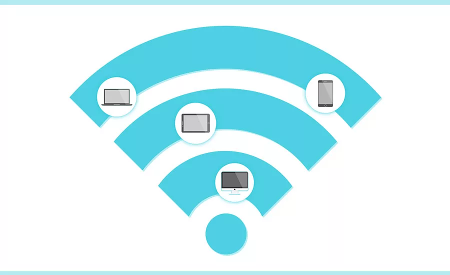 COMMUNICATIVE PRODUCTS