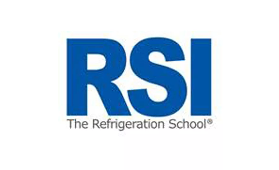 RSI