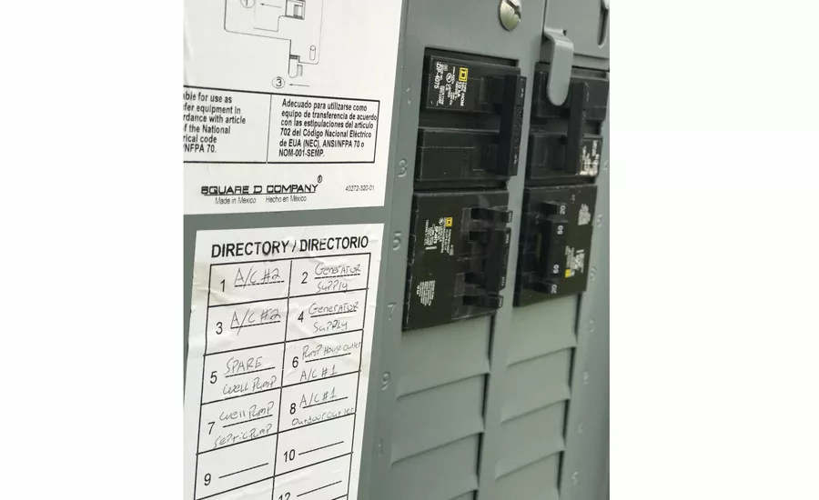 outdoor electrical panel
