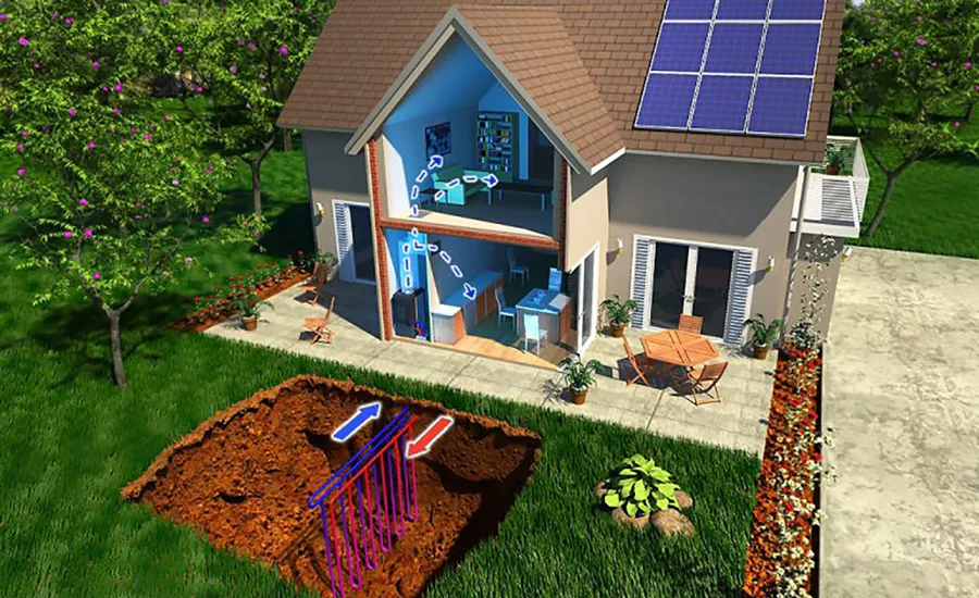 geothermal heating and cooling system
