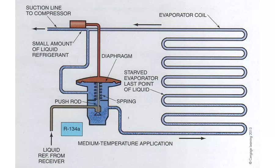 fig1