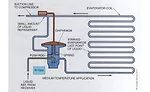 fig1