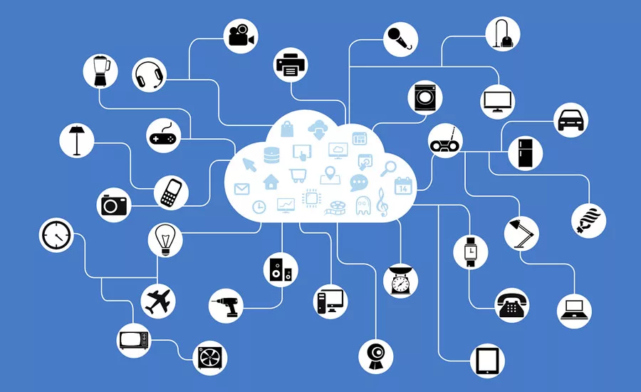 IoT products