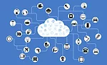 IoT products