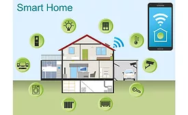 smart home infographic