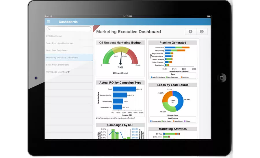 Salesforce