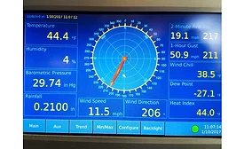 dewpoint