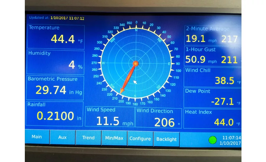 dewpoint
