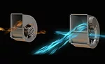 furnace fan standards