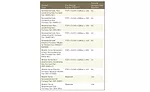 DOE’s Motor Standards