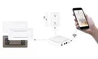 ZoneFirst