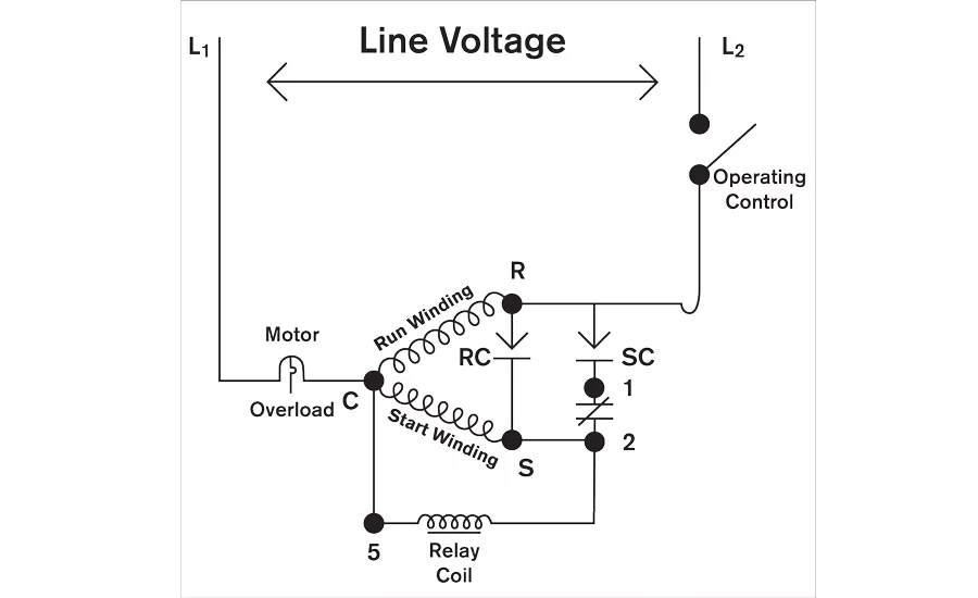 run and start capacitors
