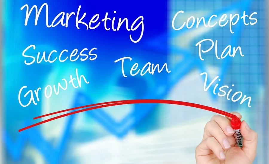 marketing goals and planning