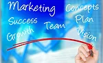 marketing goals and planning
