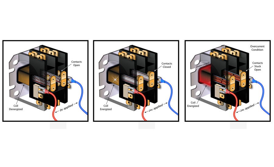 How to Properly Diagnose Low-Voltage Short Circuits in the ... hvac contactor relay wiring diagram 