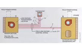 btu1