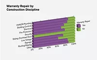 Figure 1 Figure 1