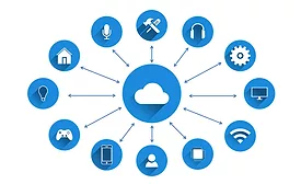 Extra Edition IoT