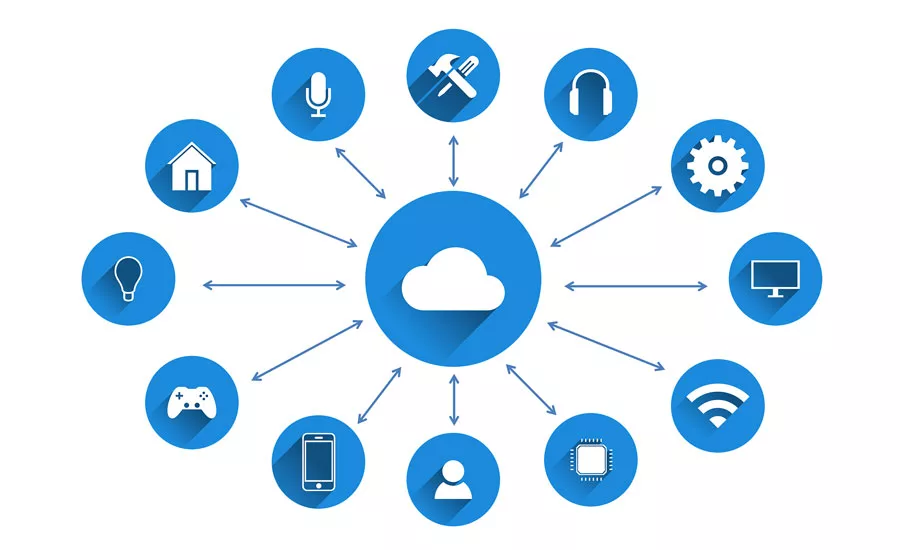 Extra Edition IoT