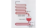 BTU Buddy Fig 2