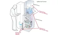 Static Pressure Readings - ACHR News