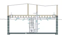 Airflow Airflow through a system graph - The ACHR News