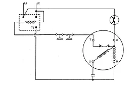 EE_SM Fig 1