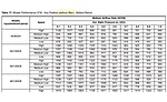 EE_Technical Fig 1