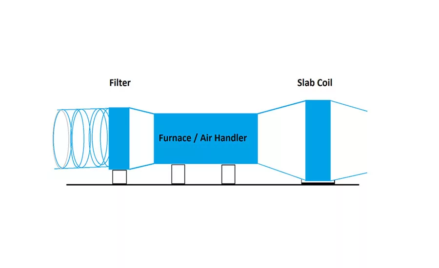 EE_Technical Fig 4